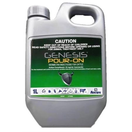 GENESIS POUR ON 5LT BOEHRINGER 485721